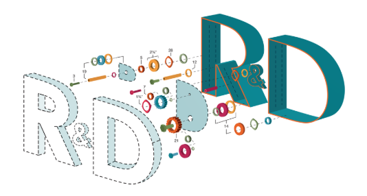 Trưởng phòng R&D là gì? Mức lương và câu hỏi phỏng vấn như thế nào? | Hegka